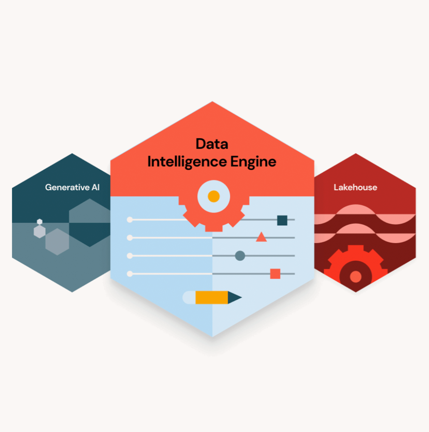 databricks-02